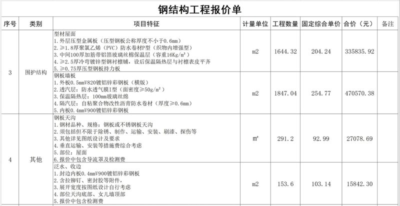 贵阳建材批发：打造家装新体验